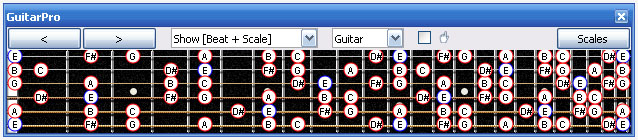 GuitarPro6 fingerboard