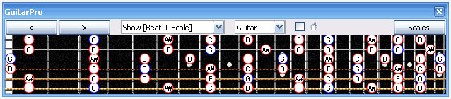GuitarPro6 fingerboard