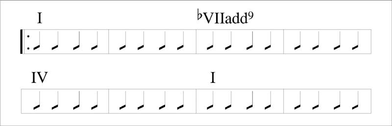 Sweet Child O Mine - Romans chord chart