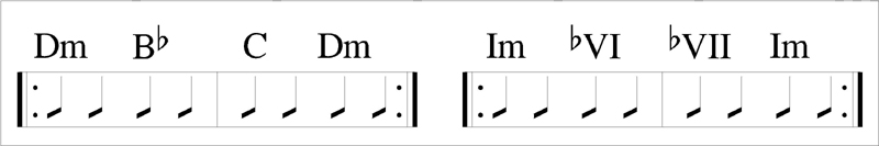 Layla chord chart