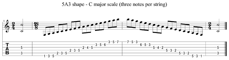 C major 3nps - 5A3 shape