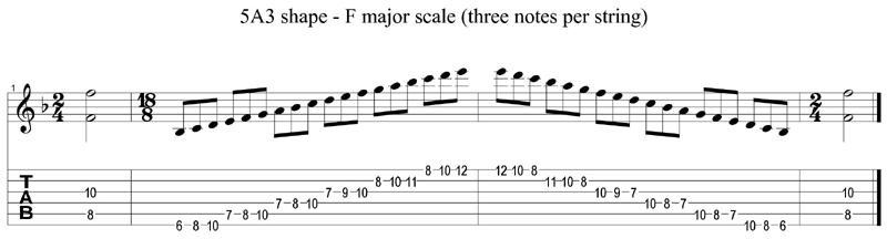 F major 3nps - 5A3 shape