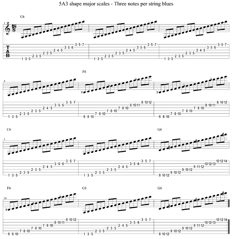 guitar scales tabs. C6 major blues 3nps tab