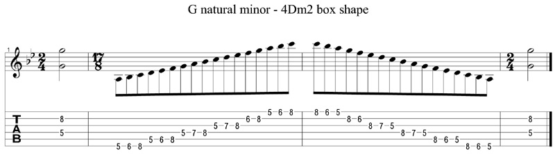 4Dm2 box shape tab