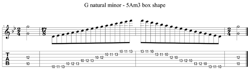 5Am3 box shape tab