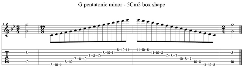 5Cm2 box shape tab