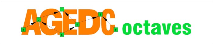 AGEDC octaves logo