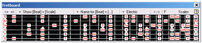 GuitarPro5 A natural minor scale intervals