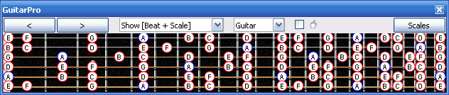 GuitarPro6 A natural minor scale