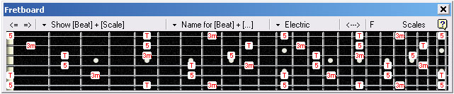 GuitarPro5 A minor arpeggio intervals