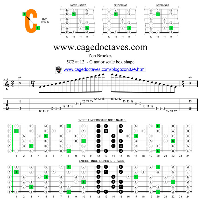 5C2 at 12 box