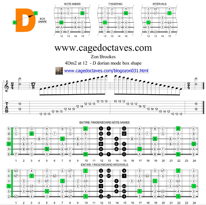 4Dm2 at 12 - D dorian box