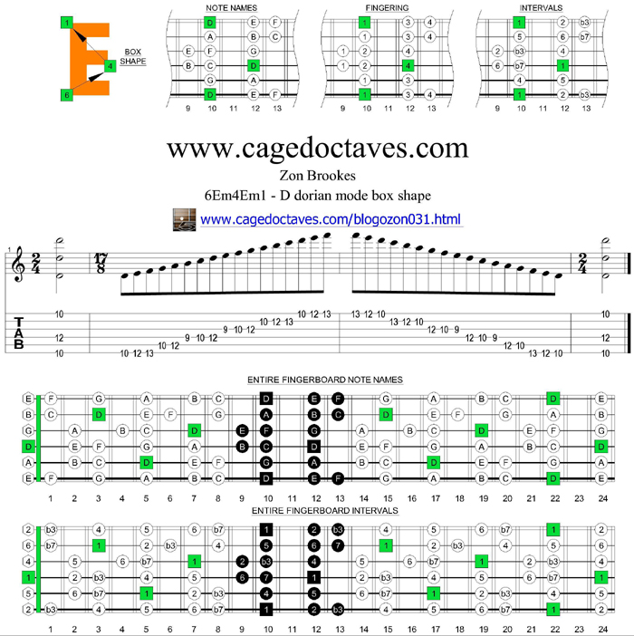 6Em4Em1 - D dorian box