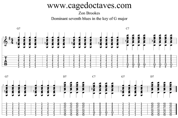 Dom7 blues in G major