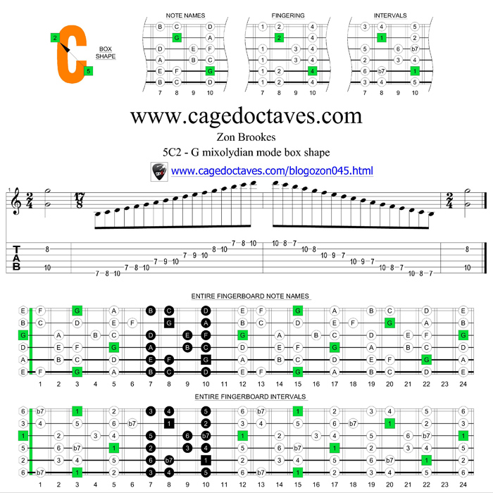 5C2 G mixolydian mode box