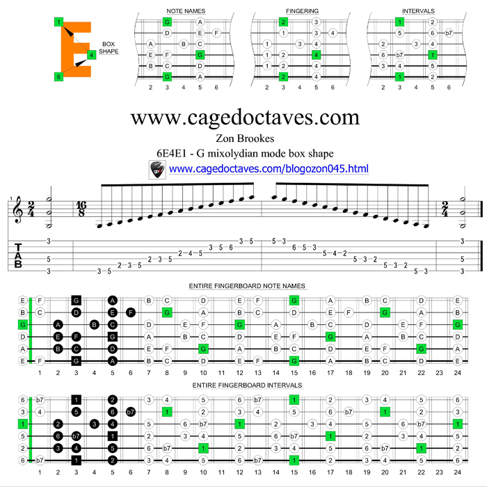 6E4E1 G mixolydian mode box