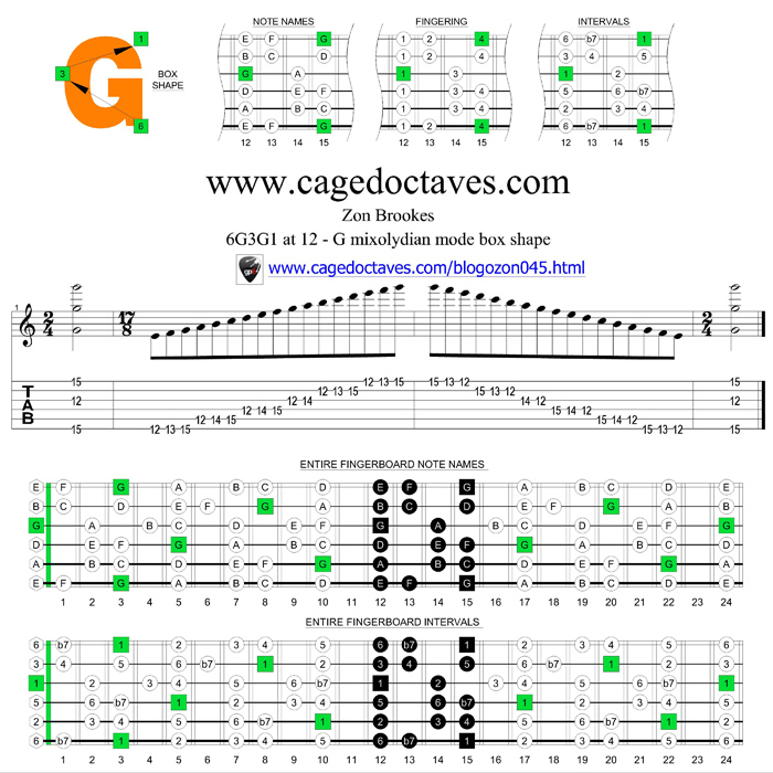 6G3G1 G mixolydian box