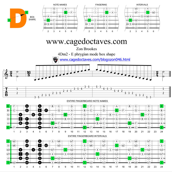 4Dm2 E phrygian mode box