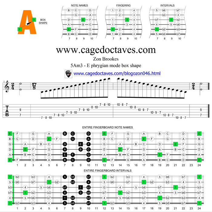 5Am3 E phrygian mode box