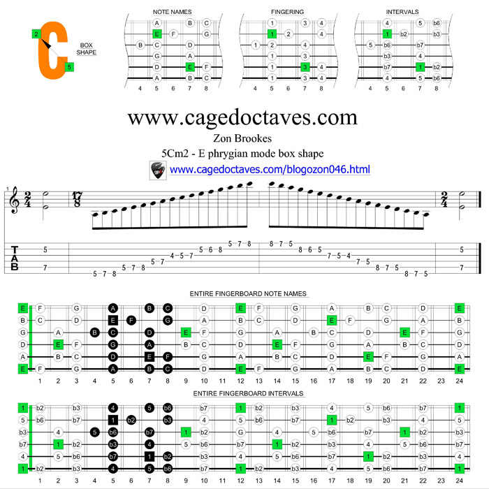 5Cm2 E phrygian mode box