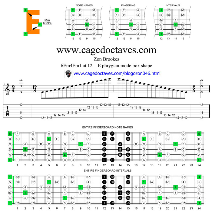 6Em4Em1 E phrygian mode box at 12