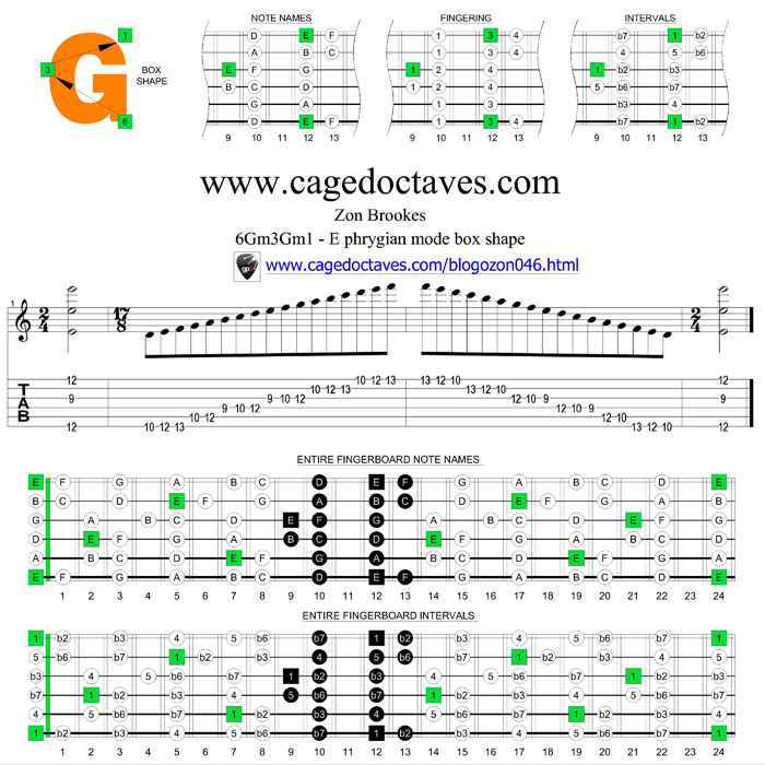 6Em4Em1 e phrygian mode box