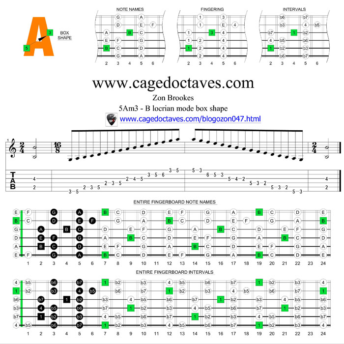 5Am3 B locrian box