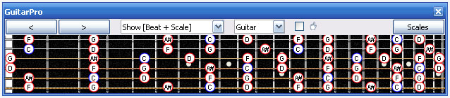 GuitarPro6 fingerboard