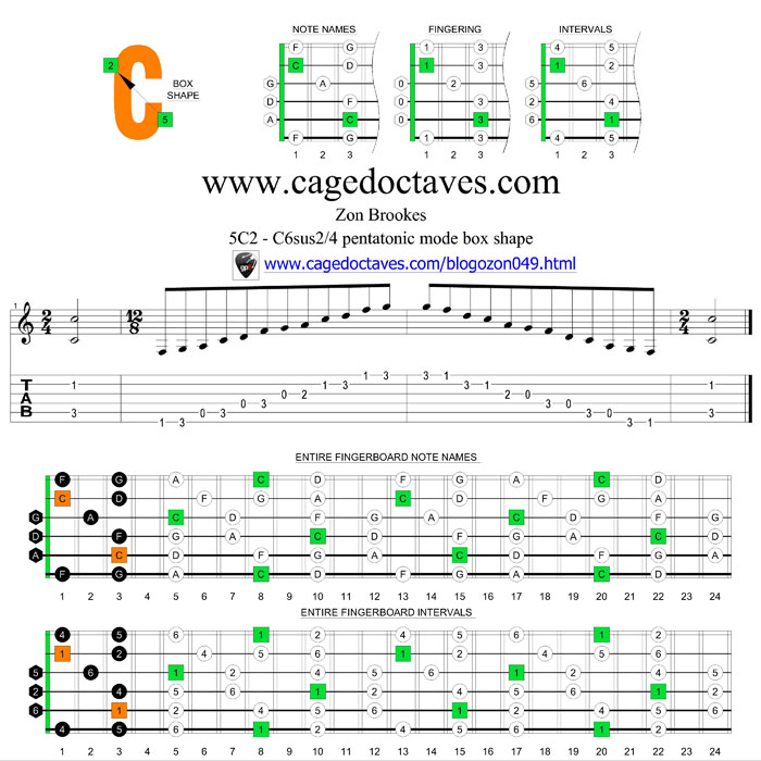 5C2 C6sus2/4 pentatonic mode box