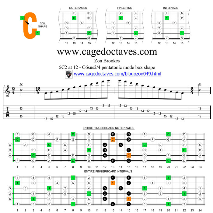 5C2 C6sus2/4 pentatonic mode box