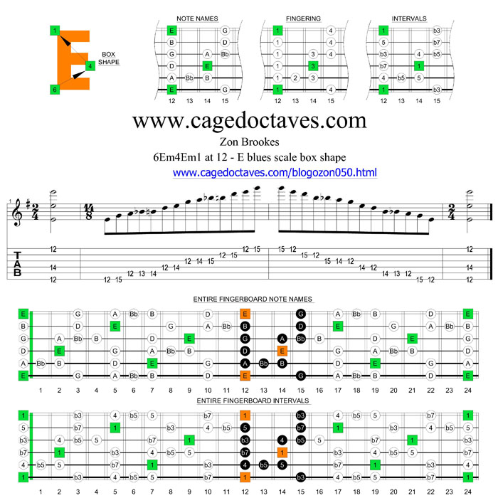 6Em4Em1 at 12  E blues box 