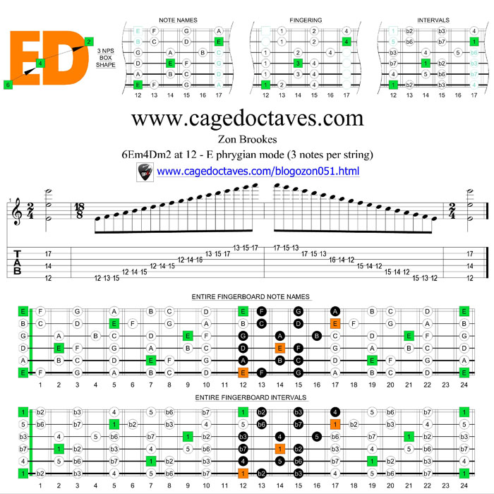 6Em4Dm2 at 12 box