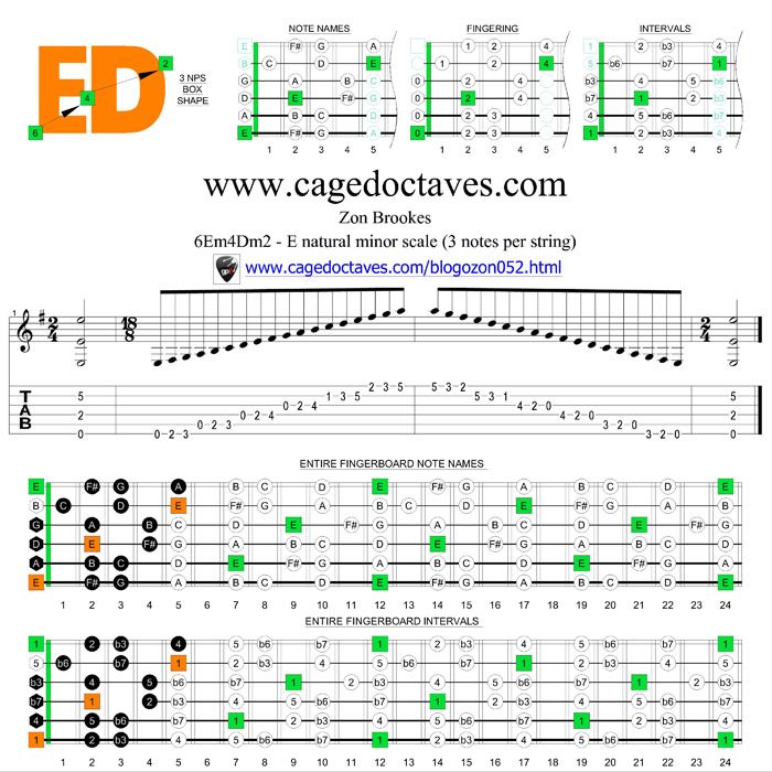 6Em4Dm2 box