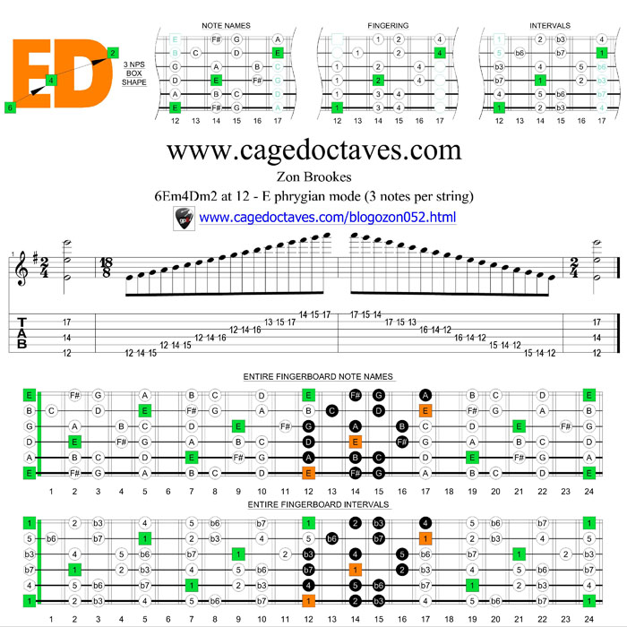 6Em4Dm2 box