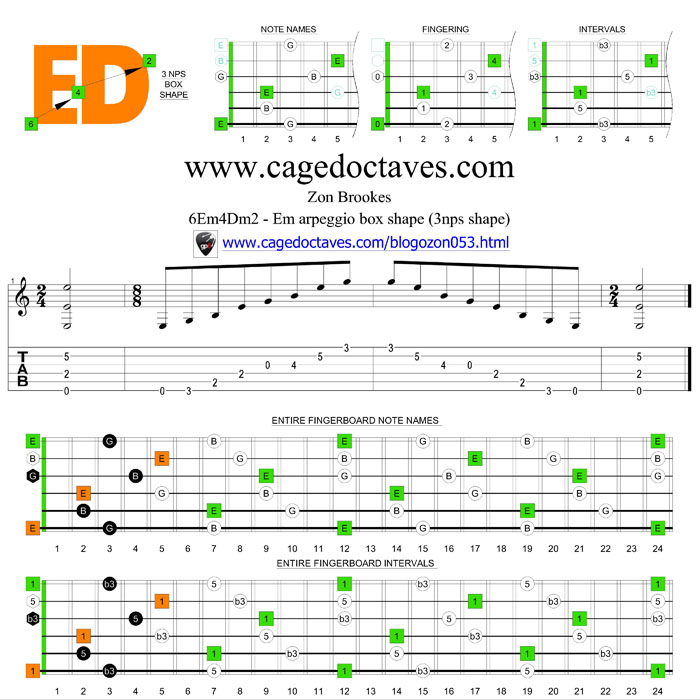 6Em4Dm2 box