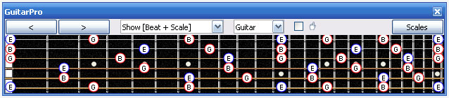 GuitarPro6 fingerboard