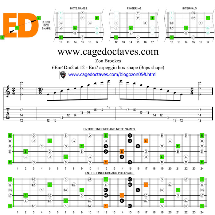 6Em4Dm2 at 12 box