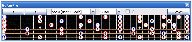 GuitarPro6 fingerboard