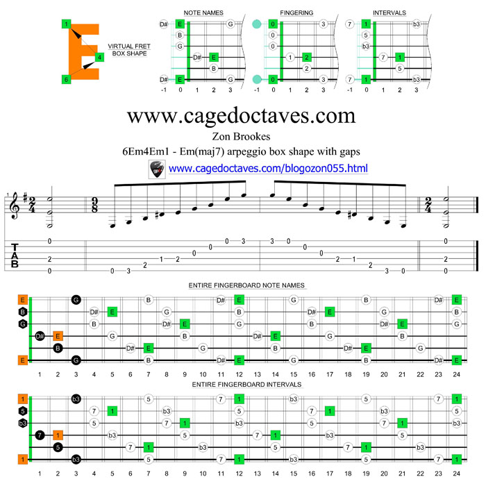 6Em4Em1 box with gaps