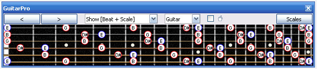 GuitarPro6 fingerboard