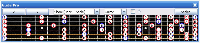 GuitarPro6 fingerboard