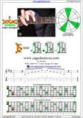 6E4E1 virtual fret pdf