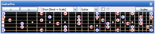 GuitarPro6 fingerboard