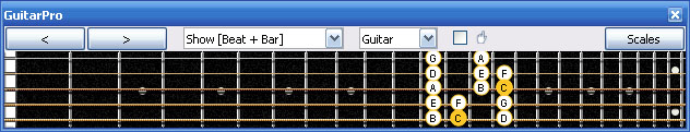 GuitarPro6 5Z3 box shape at 12