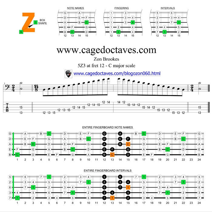 5Z3 at 12 box