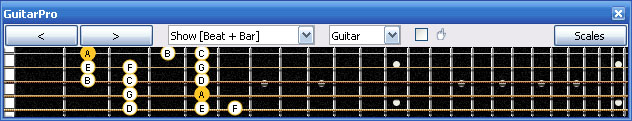 GuitarPro6 4Zm1 box shape