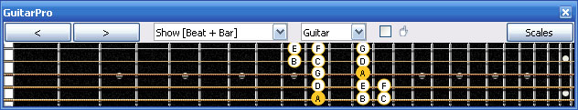 GuitarPro6 5Zm3 box shape