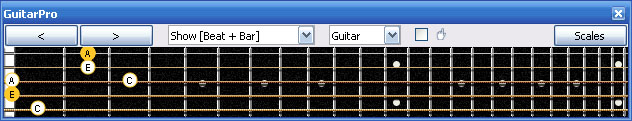 GuitarPro6 3Zm1 box shape