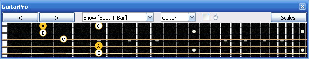 GuitarPro6 4Zm1 box shape