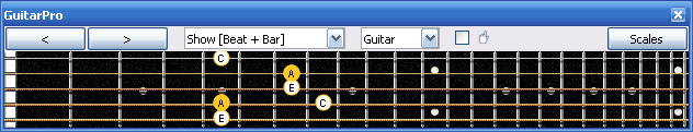 GuitarPro6 4Zm2 box shape